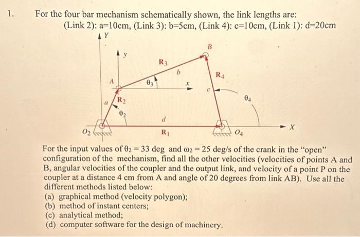 Solved For the four bar mechanism schematically shown, the | Chegg.com