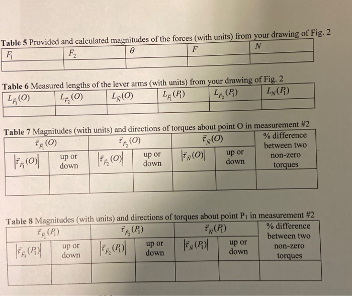 Solved 1 Provided Data For Exp 7 A Figurel Data From Chegg Com