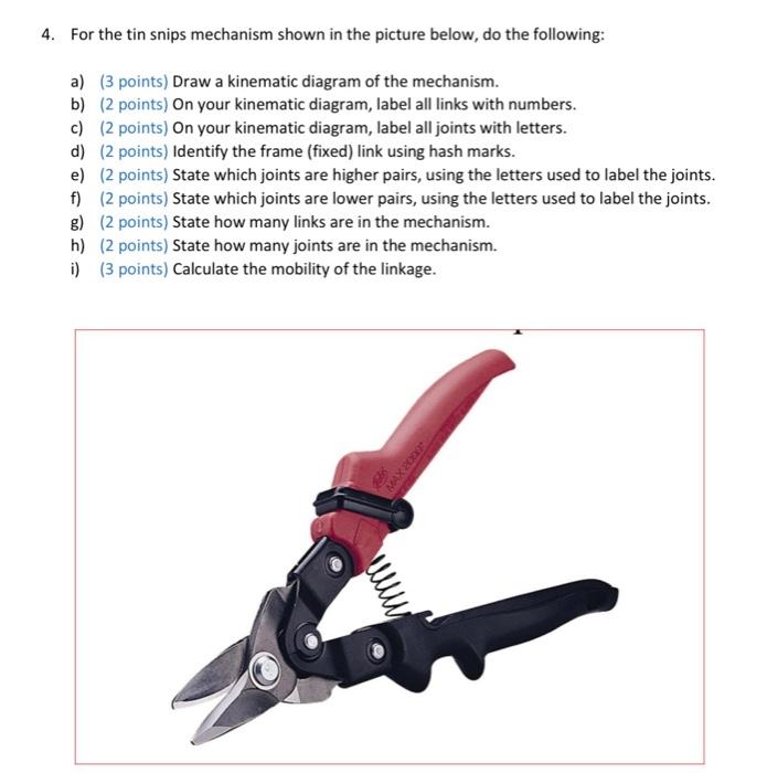 Solved 4. For the tin snips mechanism shown in the picture