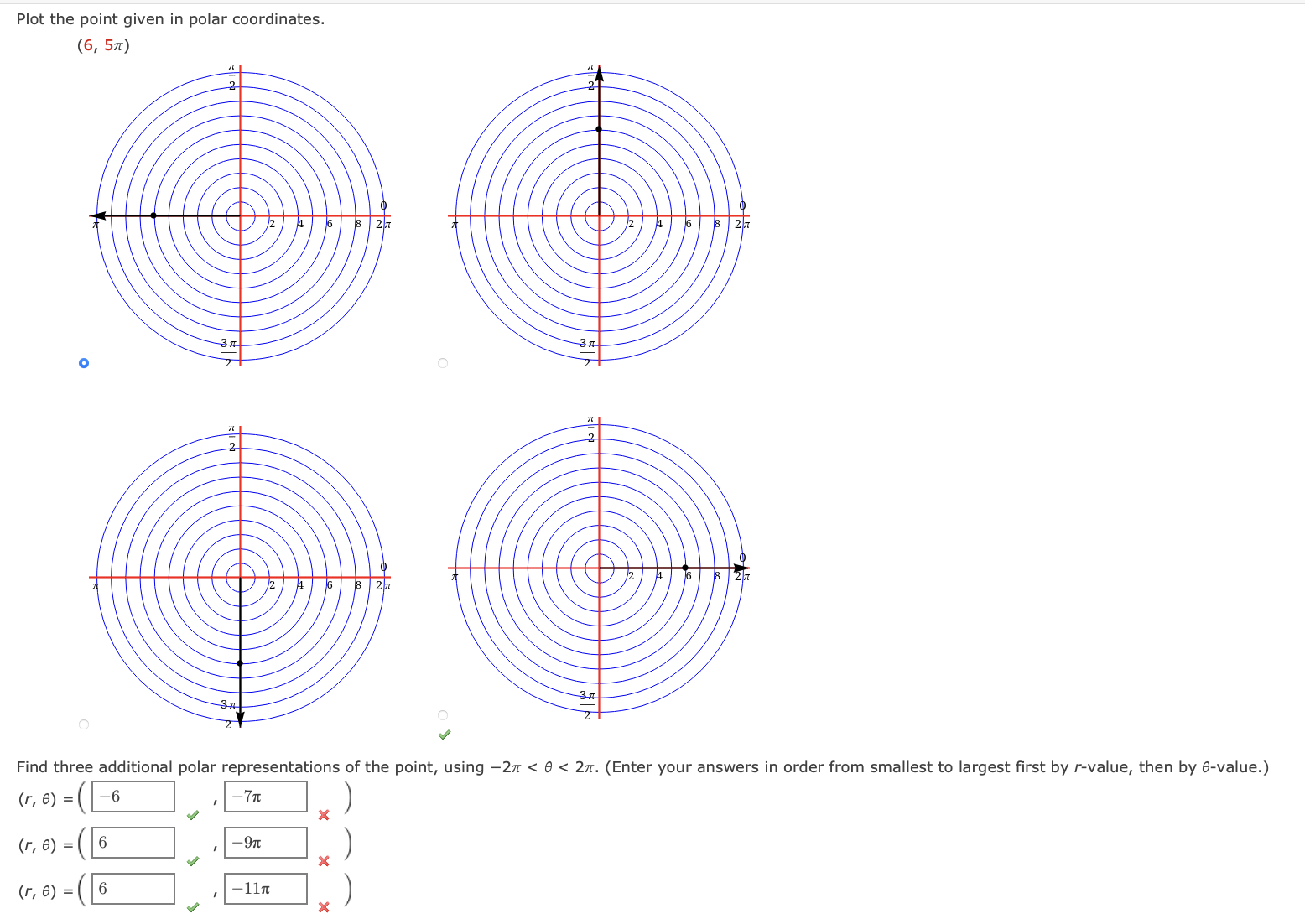 Solved Plot the point given in polar coordinates.(6,5π)Find | Chegg.com