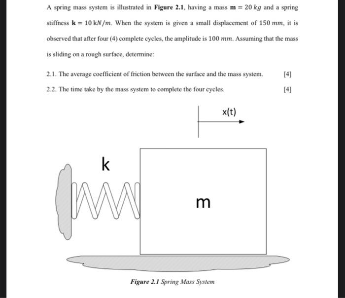 Solved A spring mass system is illustrated in Figure 2.1, | Chegg.com