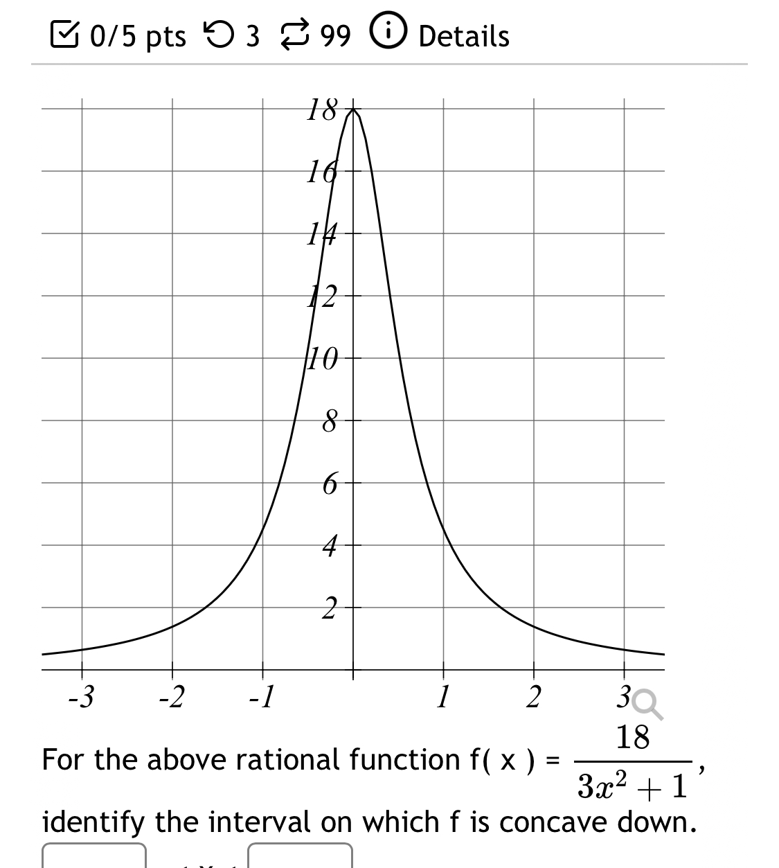 Solved 99DetailsFor the above rational function | Chegg.com