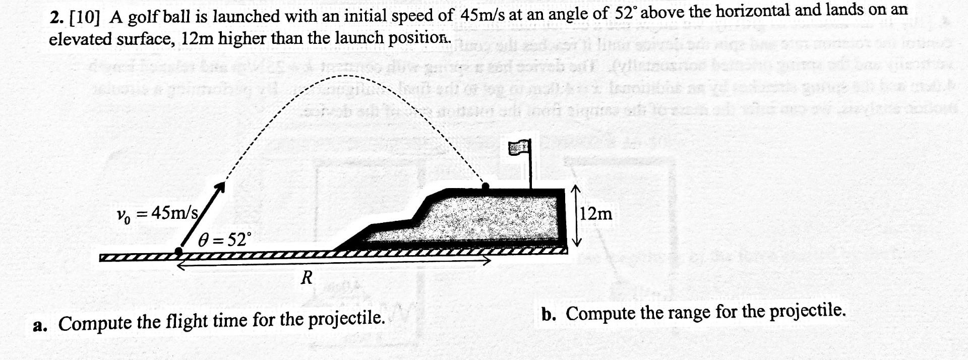 Solved 2. [10] A golf ball is launched with an initial speed | Chegg.com