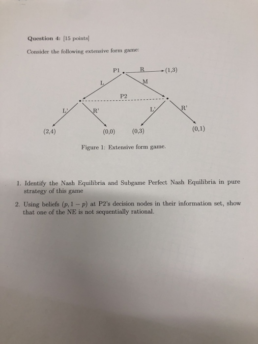 Question 1 20 Points Consider The Following Chegg Question 1 20 Points Consider The Following Chegg