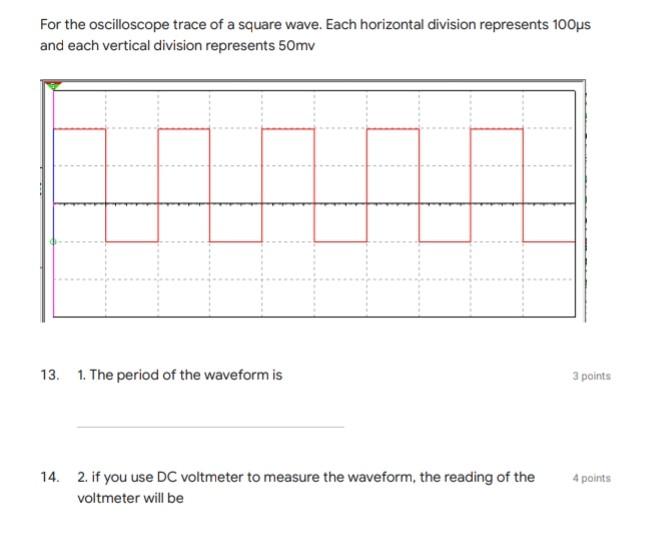 Solved For the oscilloscope trace of a square wave. Each | Chegg.com