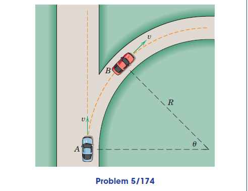 Solved: Car B Turns Onto The Circular Off-ramp With A Speed V ...