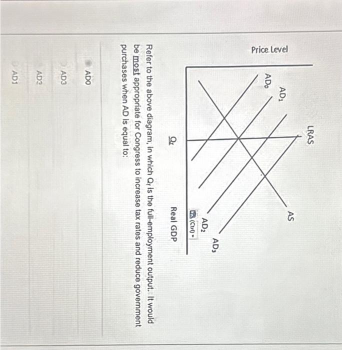 Solved Refer To The Above Diagram, In Which Q; Is The | Chegg.com