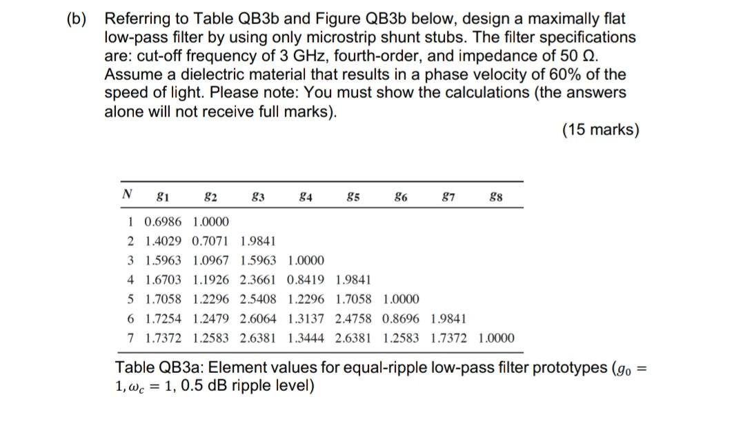 Solved (b) Referring To Table QB3b And Figure QB3b Below, | Chegg.com