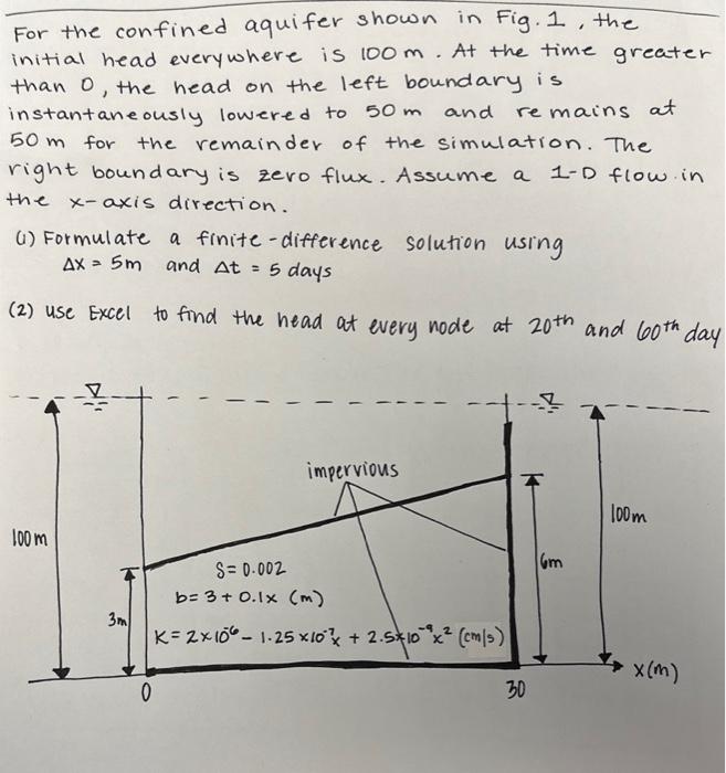Solved For the confined aquifer shown in Fig. 1, the initial | Chegg.com