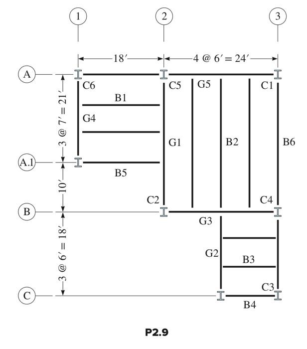 Solved P2.12. The uniformly distributed live load on the | Chegg.com