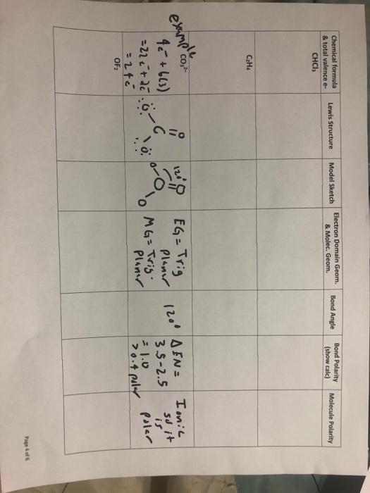 Solved Lewis Structure Model Sketch Electron Domain Geom