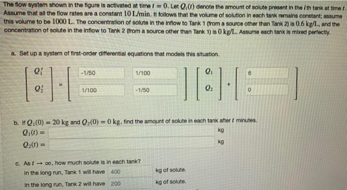 Solved The Flow System Shown In The Figure Is Activated At | Chegg.com