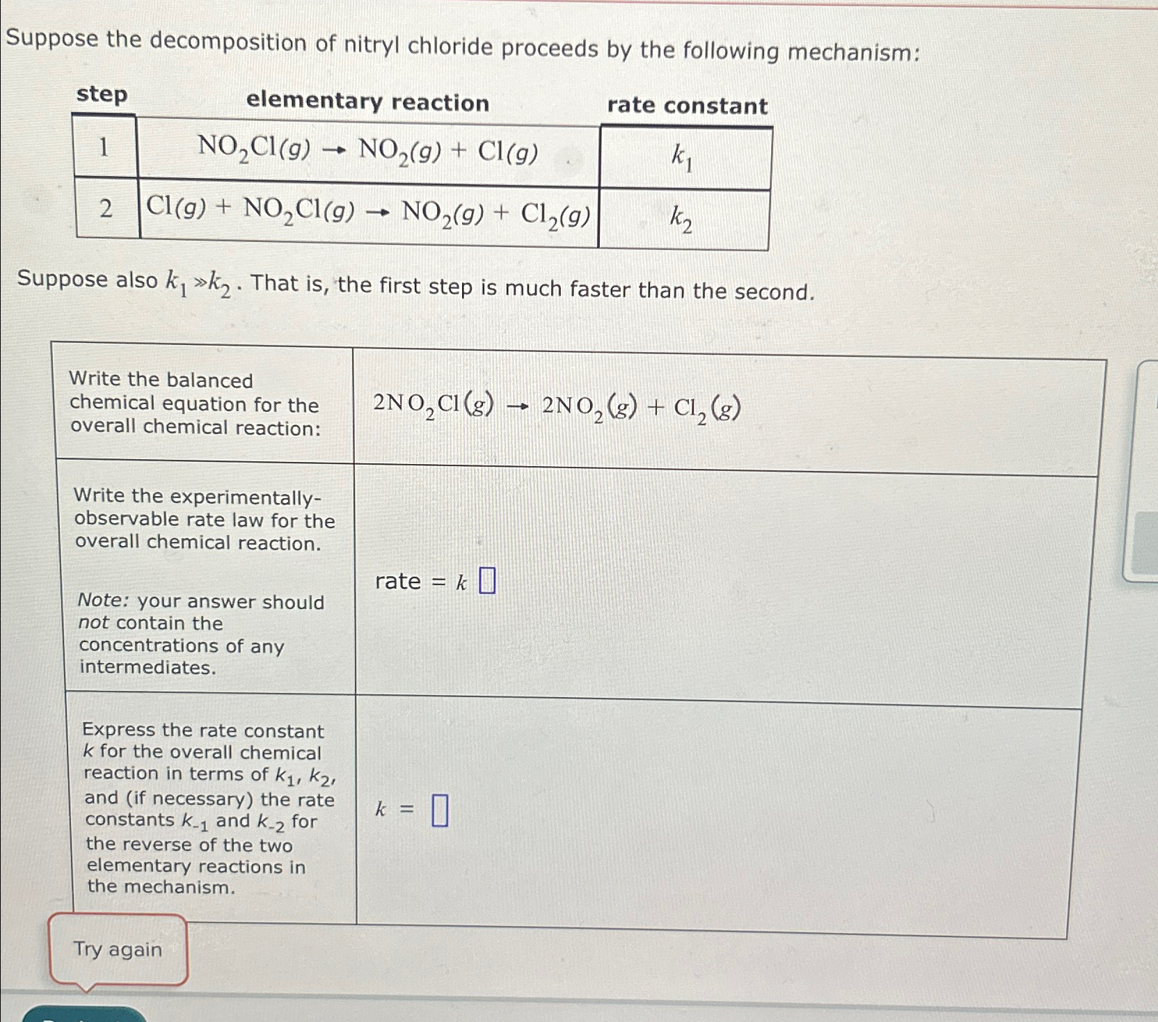 Solved Suppose the decomposition of nitryl chloride proceeds | Chegg.com