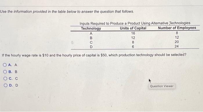 Solved Use the information provided in the table below to | Chegg.com