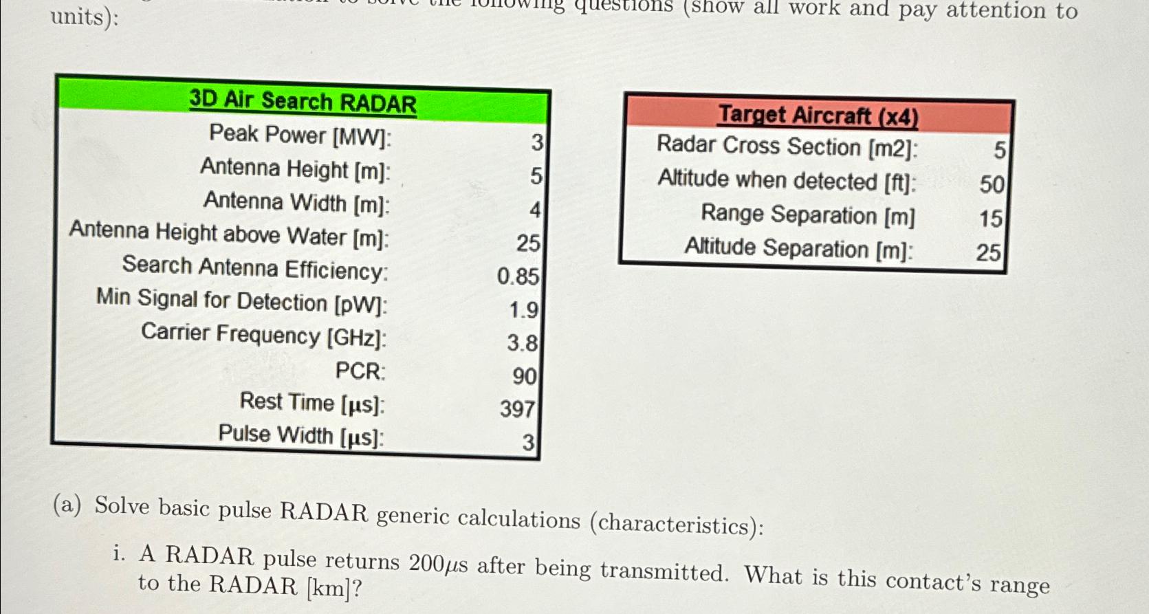Solved units)\\n\\\\table[[3D Air Search RADAR,],[Peak