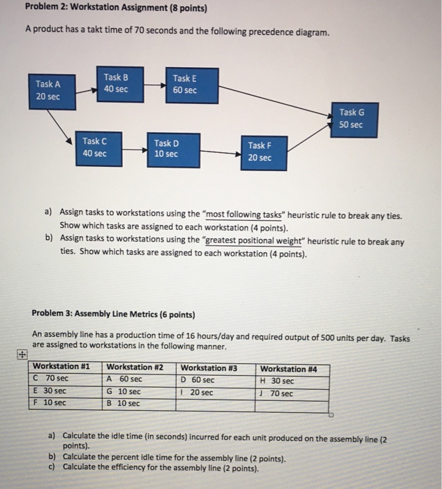 Work Station Example Problems Solved Problem 2: Workstation Assignment (8 points) A | Chegg.com