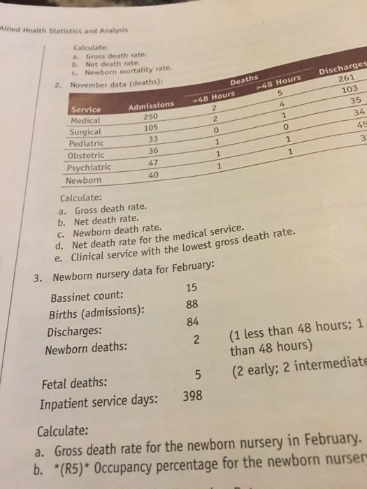 allied-health-statistics-and-analysis-calculate-a-chegg