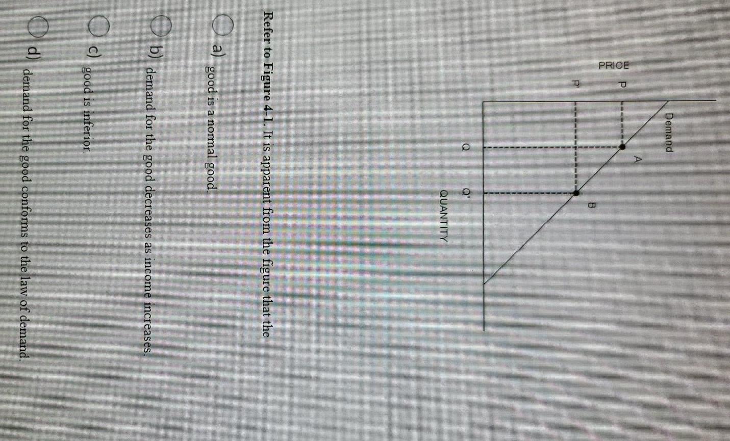 Solved Refer to Figure 4-1. It is apparent from the figure | Chegg.com