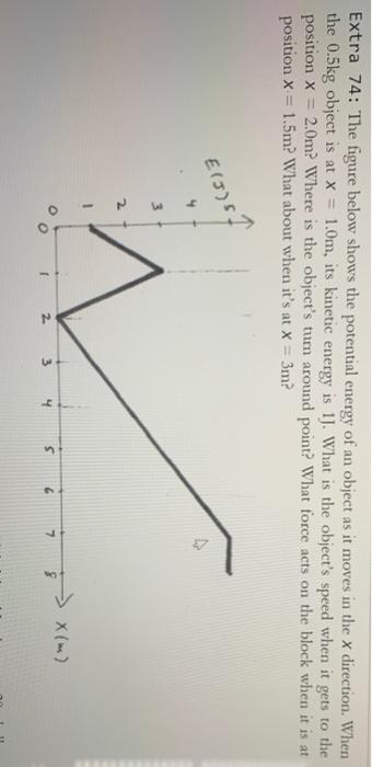 Solved Extra 74: The figure below shows the potential energy | Chegg.com
