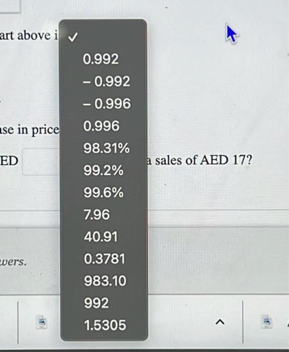 Solved Use The Graph Below To Answer The Following Chegg Com