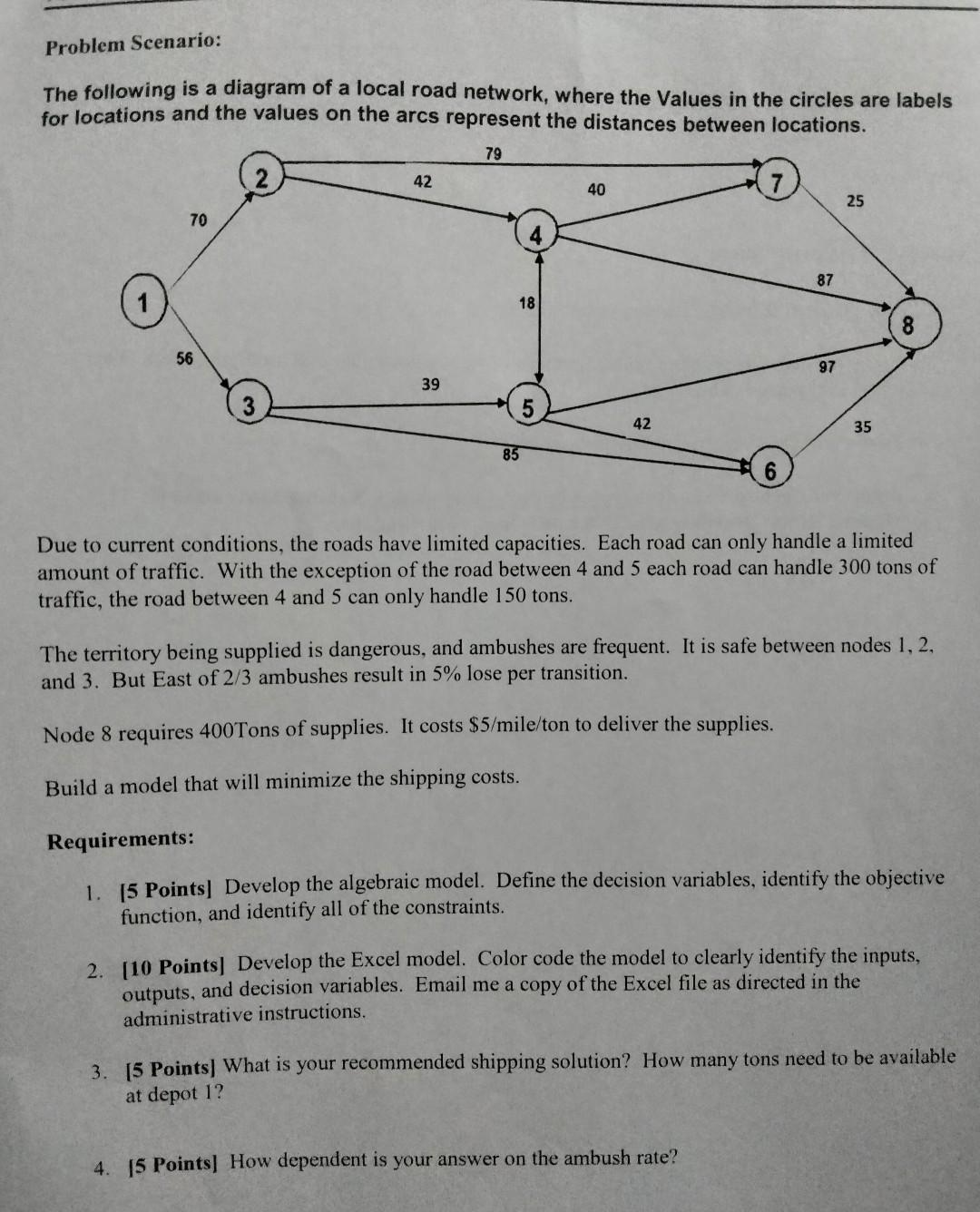 Solved Problem Scenario: The following is a diagram of a | Chegg.com