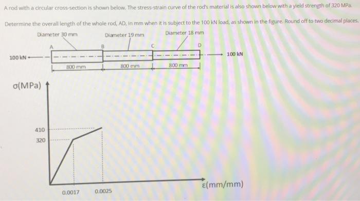 Solved A rod with a circular cross-section is shown below. | Chegg.com