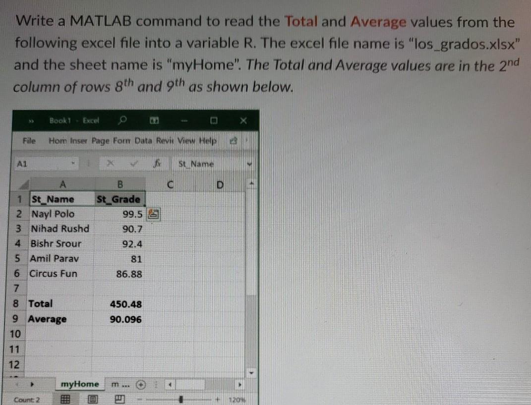 Solved Write A Matlab Command To Read The Total And Average Chegg Com