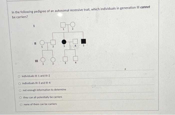 Solved In the following pedigree of an autosomal recessive | Chegg.com