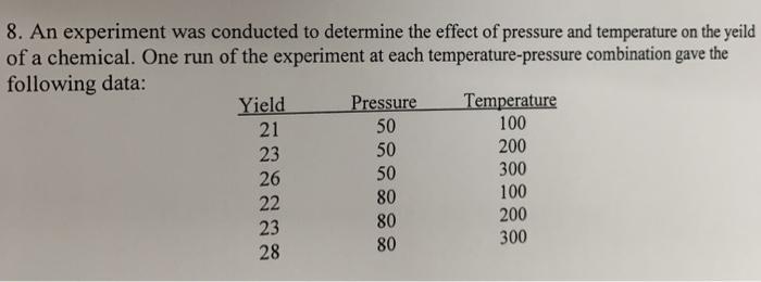 Solved 8. An experiment was conducted to determine the | Chegg.com