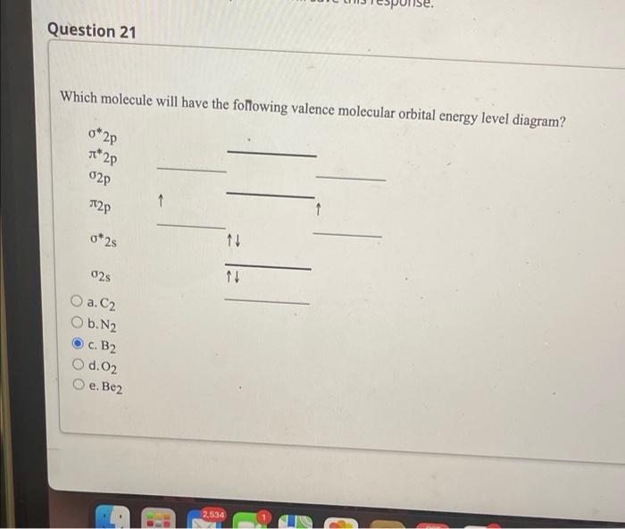 Which molecule will have the following valence molecular orbital energy level diagram?