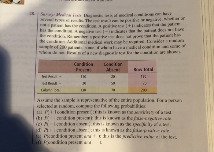 solved-wwwlicu-wils-20-survey-medical-tests-diagnostic-chegg