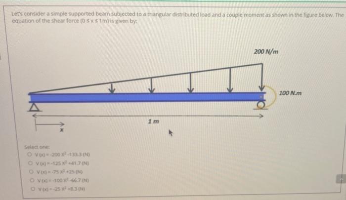 Solved Let's consider a simple supported beam subjected to a | Chegg.com