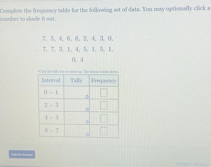 Solved Complete the frequency table for the following set of | Chegg.com