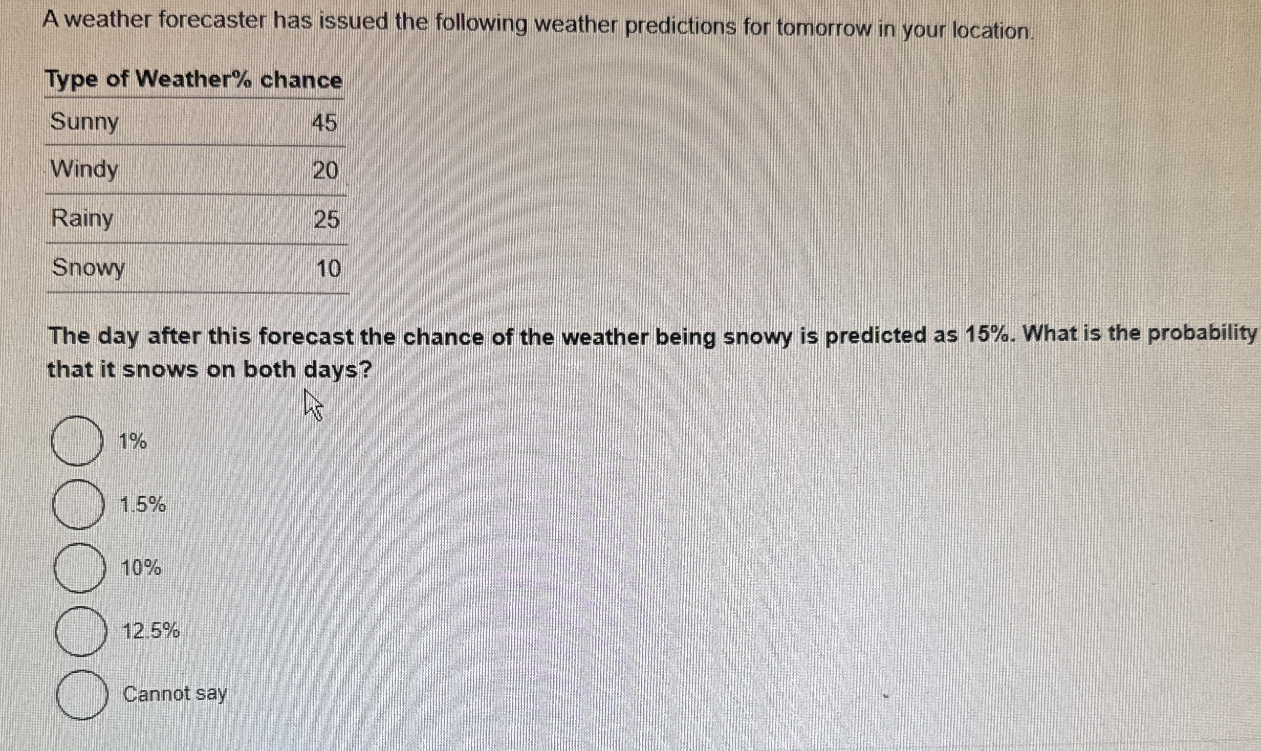 Solved A weather forecaster has issued the following weather | Chegg.com