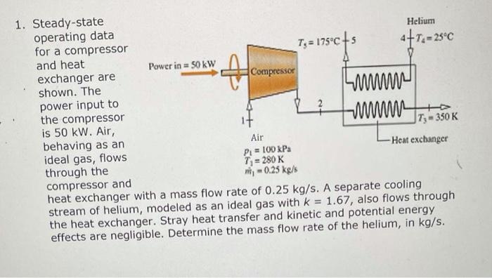 Solved T = 175*c+S 175C C 1. Steady-state operating data | Chegg.com