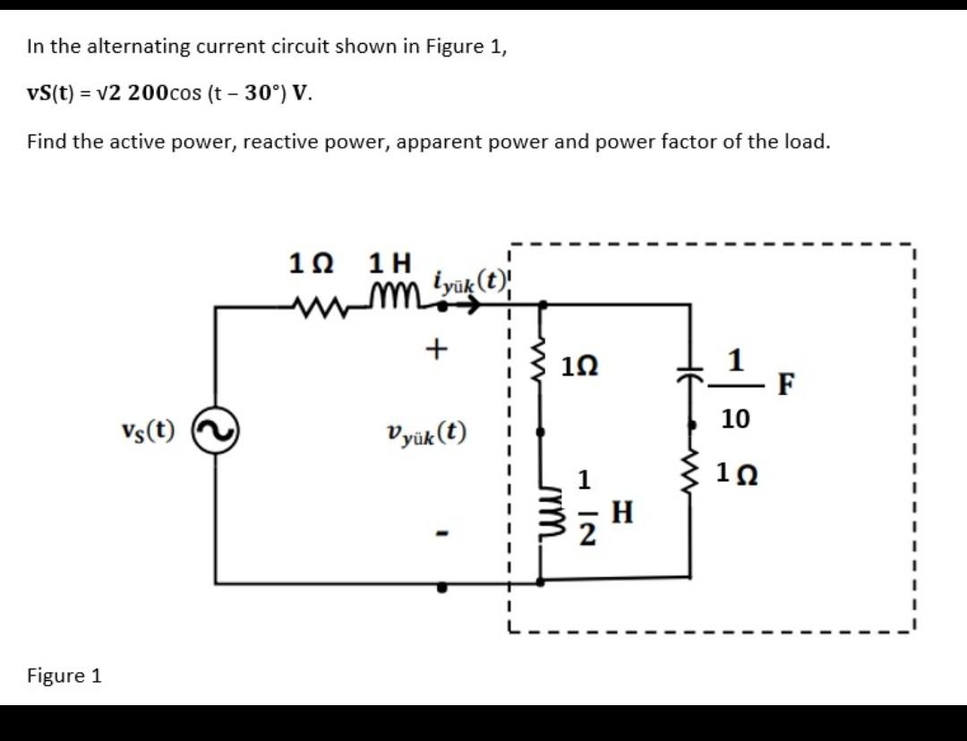 In the alternating current circuit shown in Figure 1,
\[
\operatorname{vS}(t)=\sqrt{2} 200 \cos \left(t-30^{\circ}\right) V
\