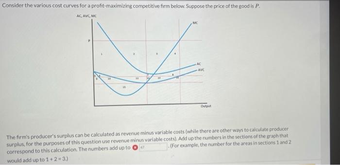 Solved Consider the various cost curves for a Chegg com