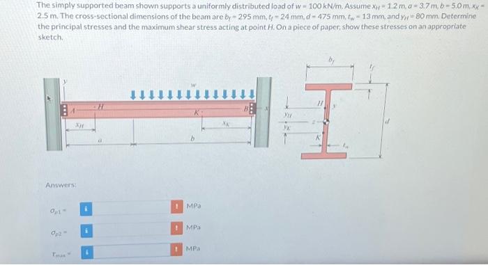 Solved The simply supported beam shown supports a uniformly | Chegg.com