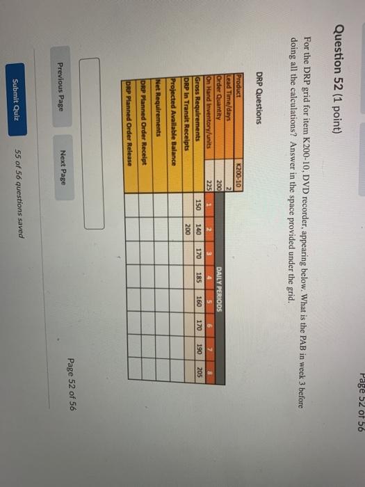 Solved Page 52 of 56 Question 52 (1 point) For the DRP grid | Chegg.com