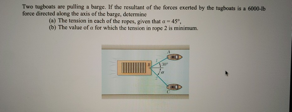 Solved Two Tugboats Are Pulling A Barge. If The Resultant Of | Chegg.com