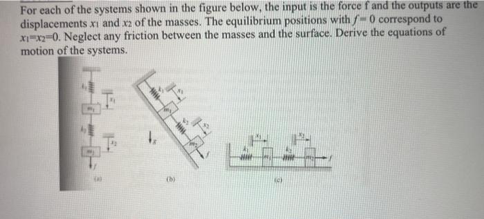 Solved For each of the systems shown in the figure below, | Chegg.com