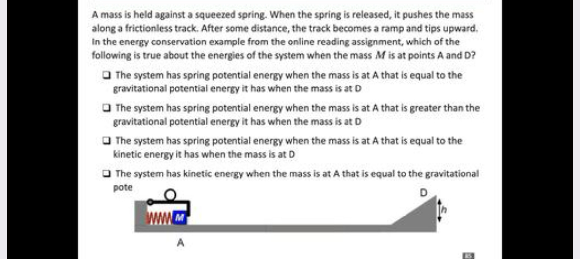Solved A mass is held against a squeezed spring. When the | Chegg.com