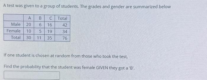 Solved A Test Was Given To A Group Of Students. The Grades | Chegg.com