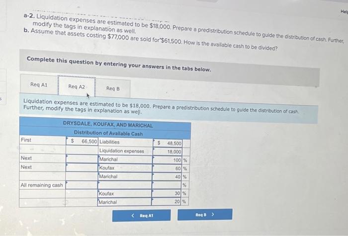 Solved a-2. Liquidation expenses are estimated to be | Chegg.com