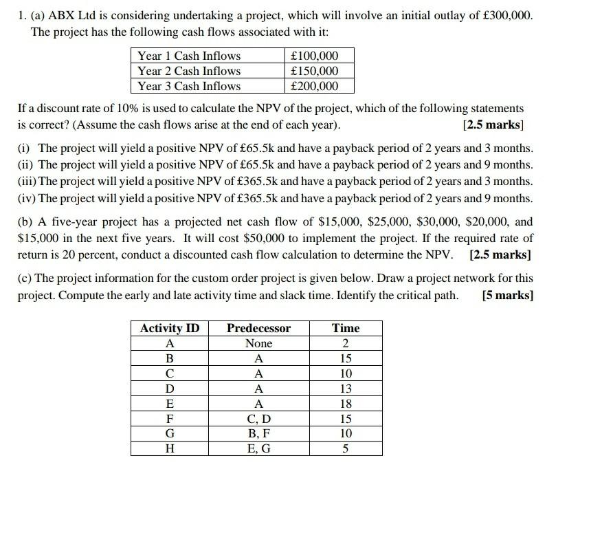 Solved 1. (a) ABX Ltd is considering undertaking a project,