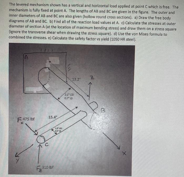 Solved The levered mechanism shown has a vertical and | Chegg.com