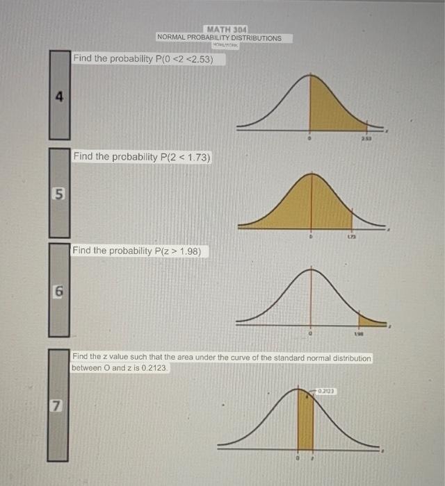 Find the z value such that the area under the curve | Chegg.com