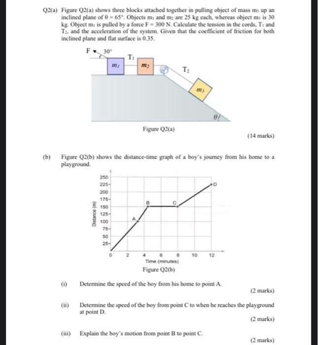 Solved Q2(a) Figure Q2(a) Shows Three Blocks Attached | Chegg.com