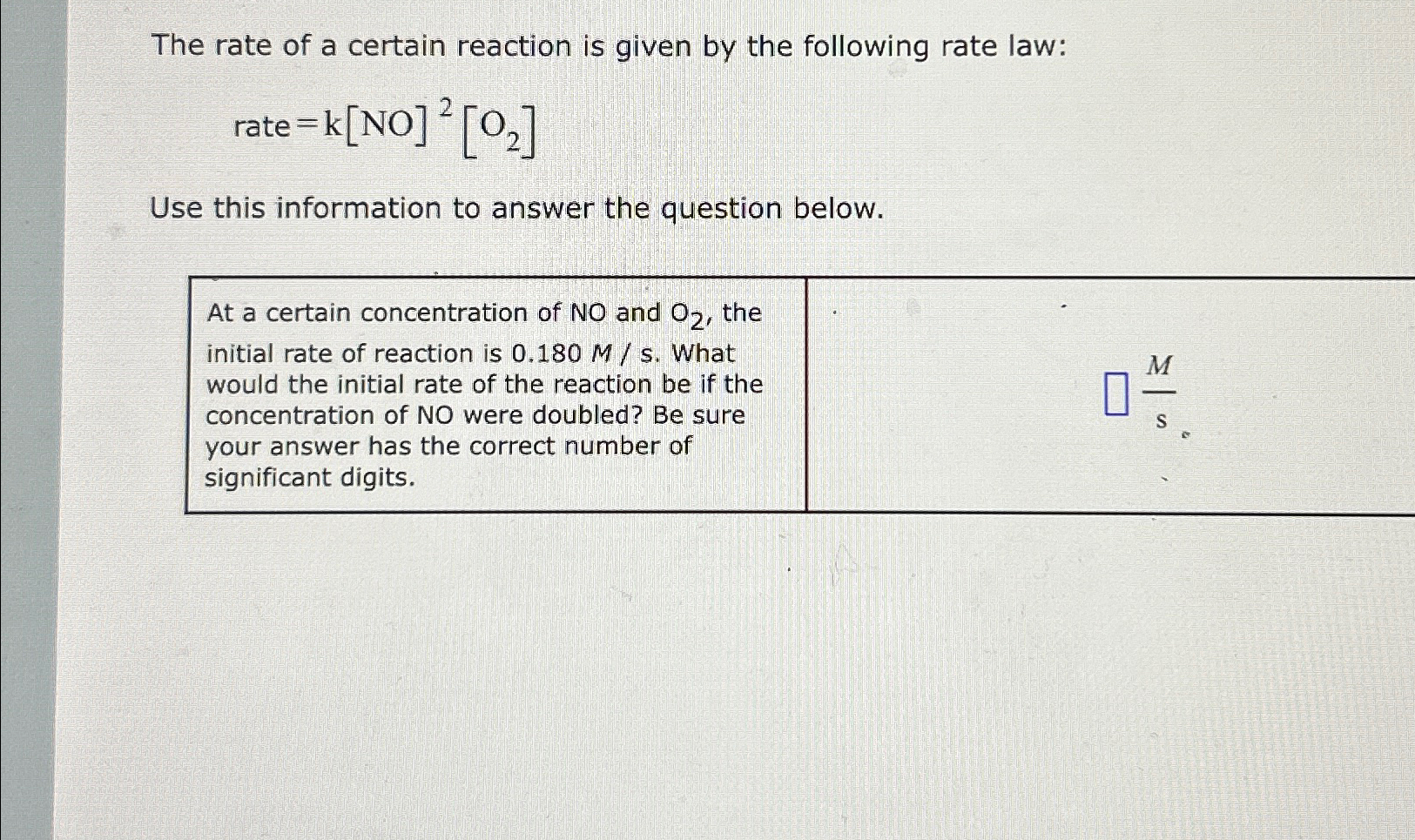 Solved The rate of a certain reaction is given by the | Chegg.com