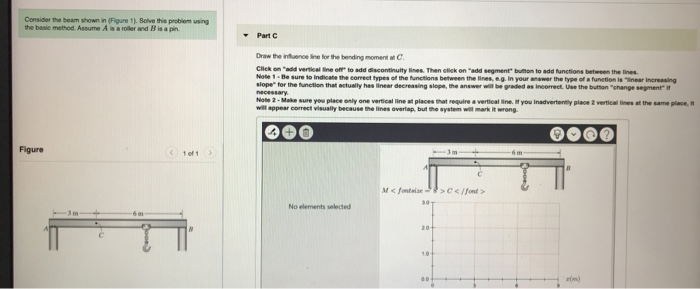 Solved Consider the beam shown in Figure 1). Solve this | Chegg.com